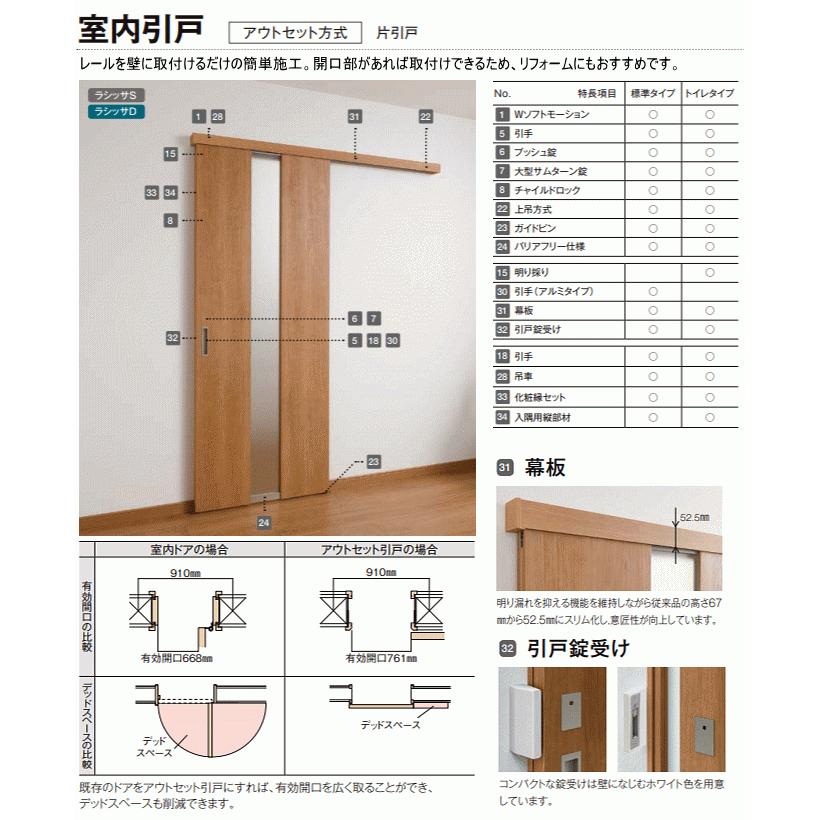 片引戸トイレタイプ 上吊方式 錠付灯り窓付 Asul Lab片引戸幅狭タイプトステム 枠付引き戸 リフォームトイレ Ntswlh185 ナカサダイレクト 通販 Yahoo ショッピング