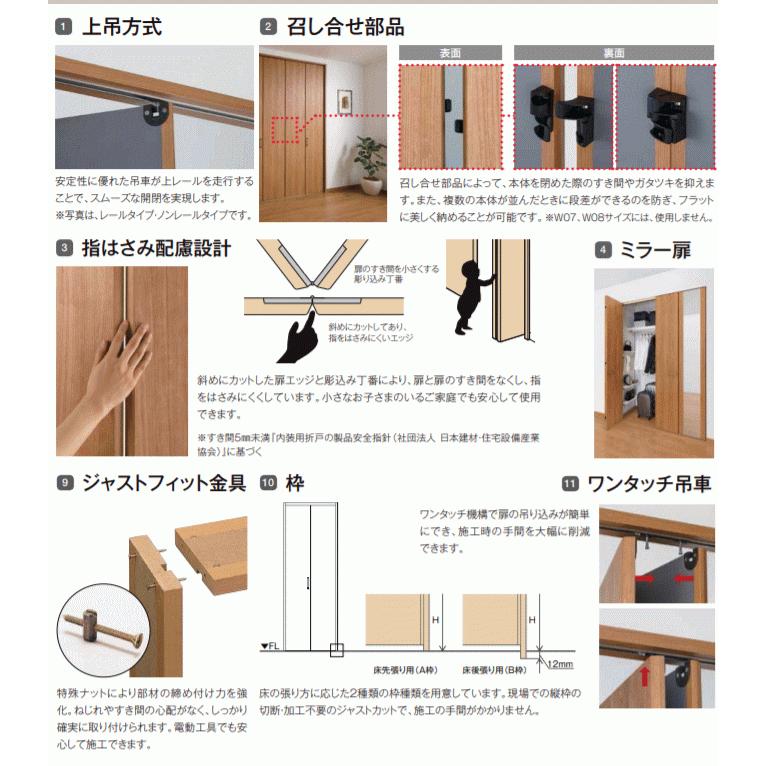 送料無料 ラシッサ  クローゼットドア折れ戸 レールタイプ ASCF-LAA ラシッサSトステム  押入れをリフォームの画像