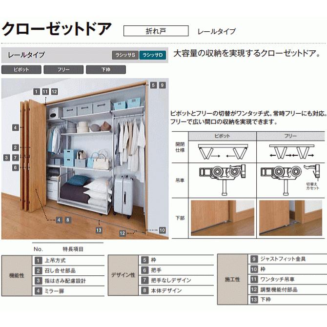 送料無料 ラシッサS（クリエ）クローゼットドア折れ戸 レールタイプ ASCF-LABの画像