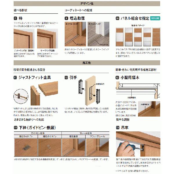 送料無料　ラシッサ ASMHT-LZA 引戸上吊方式 引違い戸３枚建て アクリル系パネル トステム   室内引き戸 建具｜nakasa3｜06