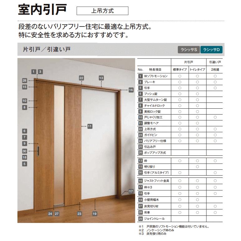 送料無料　ラシッサASUH-LAA 引違い戸２枚建（上吊方式） 室内内装建具、間仕切り用枠付引き違い戸 リクシルのリフォーム｜nakasa｜02