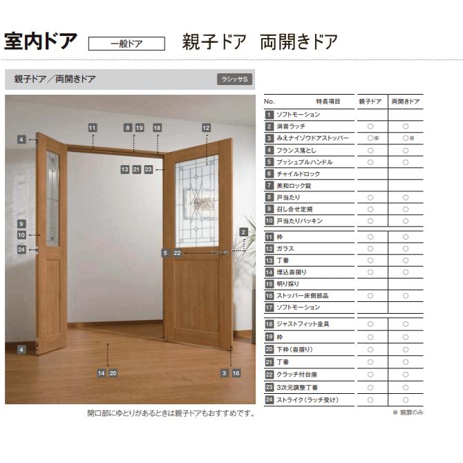 ラシッサ リクシル親子ドア 開き戸 ラシッサs Asto Lagトステム 開き戸 内装 建具 枠付ドア ユニットドア Ntswlh4 窓工房 ナカサ 通販 Yahoo ショッピング