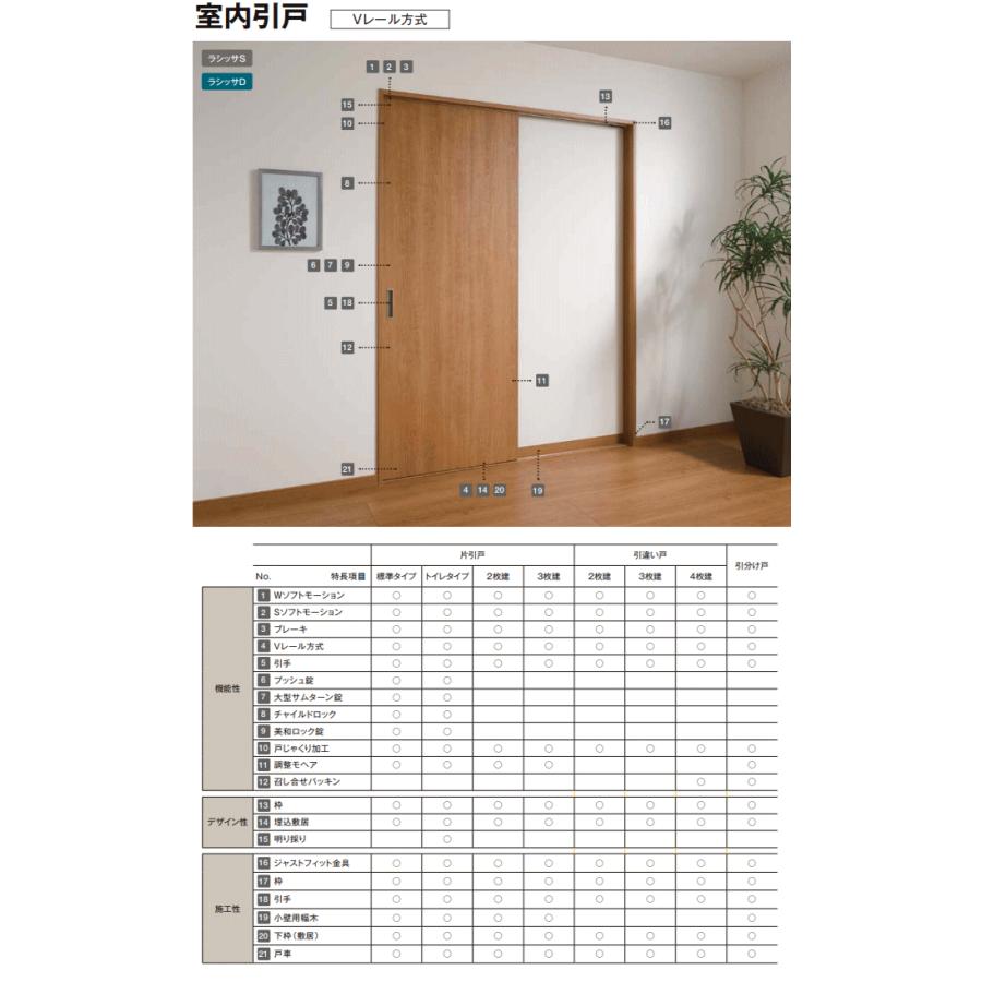 ラシッサ 送料無料 片引戸トイレタイプ Vレール方式 ASKL-LYB ラシッサ 送料無料 片引戸トイレタイプ Vレール方式 ASKL-LYB