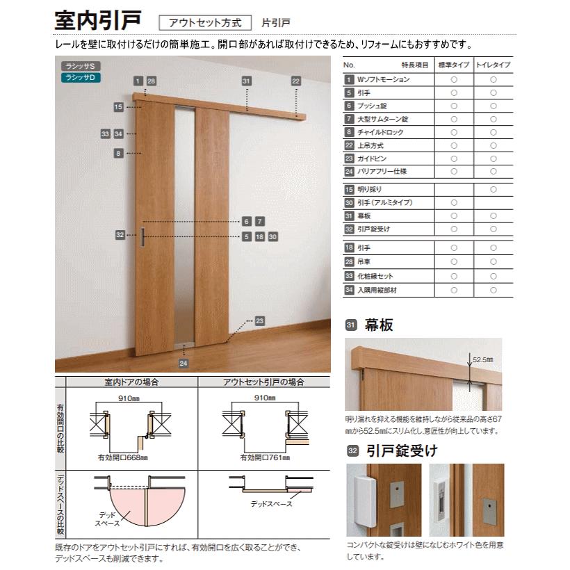 ラシッサ 送料無料 ラシッサS ASAK-LAA アウトセット方式 片引戸標準 