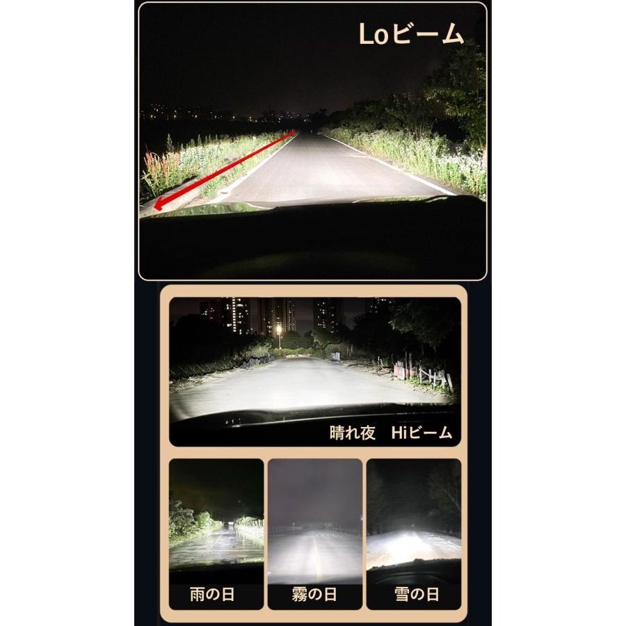 H4 ledバルブ LEDヘッドライト Hi/Lo切替 車/バイク用 16000lm