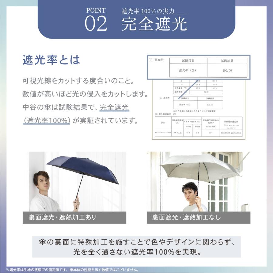NaturalBasic 折りたたみ傘 日傘 完全遮光 超軽量 UVAir＋ 傘 折り畳み