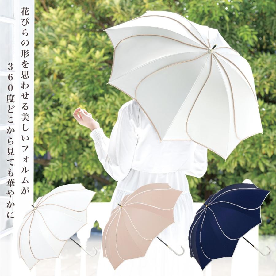 NaturalBasic 日傘 完全遮光 長傘 軽量 フレラ 遮光率 100％ UV カット
