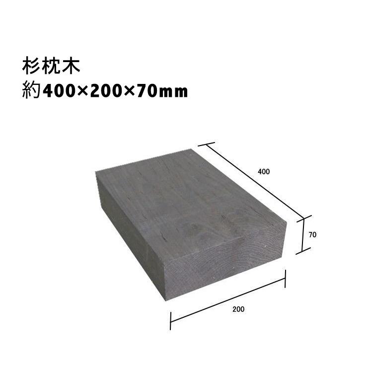 （薄い枕木）アプローチやウッドデッキ風仕上げに最適。安定感有！耐朽年数約20年　国産杉材　新品　白蟻対策済 約400×約200×約70ｍｍ 花壇枠/ステップ/土留 |  | 01