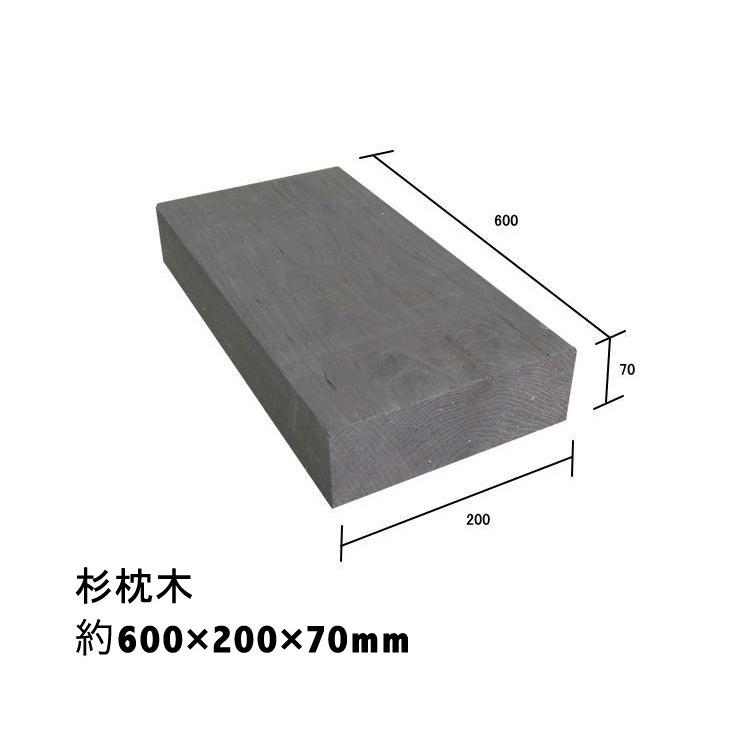 （薄い枕木）アプローチやウッドデッキ風仕上げに最適。安定感有！耐朽年数約20年　国産杉材　新品　白蟻対策済 約600×約200×約70ｍｍ 花壇枠/ステップ/土留 |  | 01