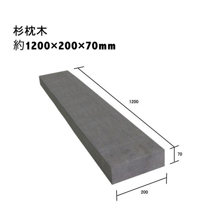 【薄い枕木】アプローチやウッドデッキ風仕上げに最適。安定感有！耐朽年数約20年　国産杉材　新品　白蟻対策済 約1200×約200×約70ｍｍ 花壇枠/ステップ/土留 |  | 01