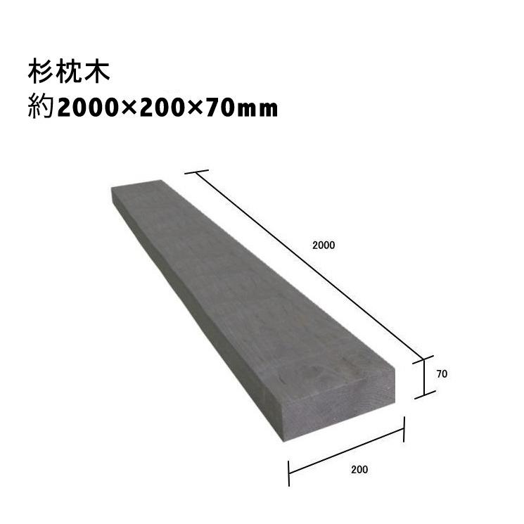 （薄い枕木）アプローチやウッドデッキ風仕上げに最適。安定感有！耐朽年数約20年　国産杉材　新品　白蟻対策済 約2000×約200×約70ｍｍ 花壇枠/ステップ/土留 |  | 01