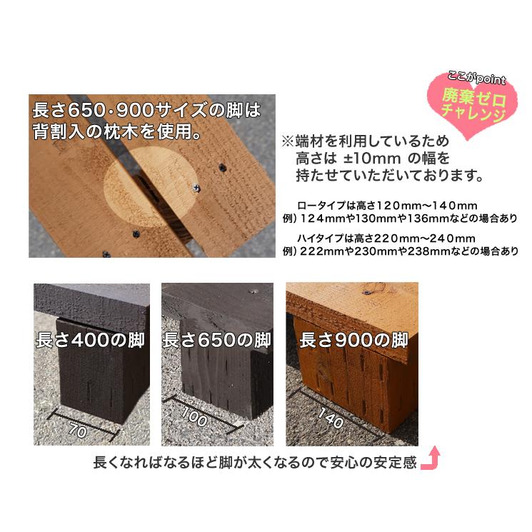 水に強く腐朽に強い！屋外耐朽仕様　天然木フラワースタンド　目地が水抜き穴代わりにもなりお花快適　訳アリ品＜ハイタイプ＞長さ約650mm防腐防蟻処理済 |  | 03