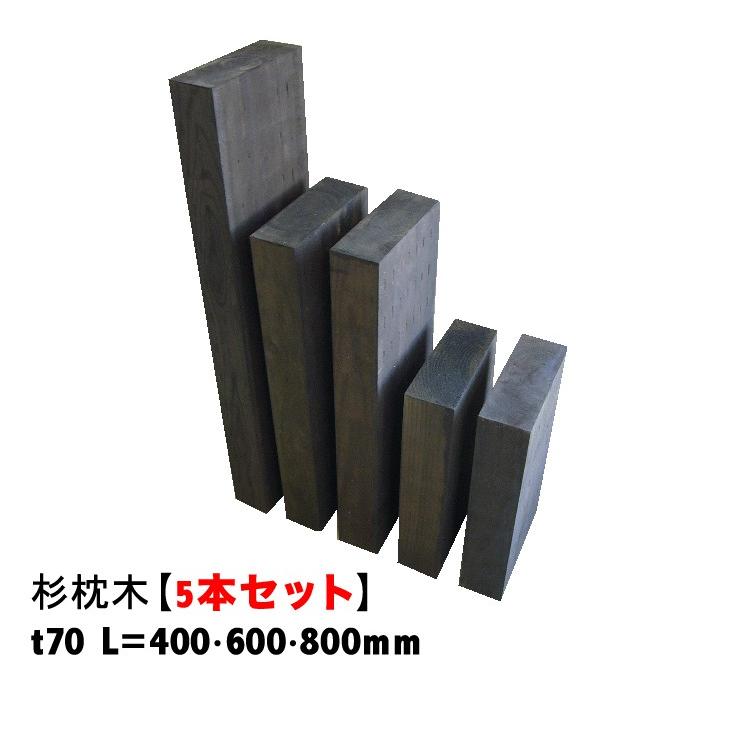 杉枕木/5本セット）厚約70mm（防腐防蟻処理済）チョコレート色（枕木