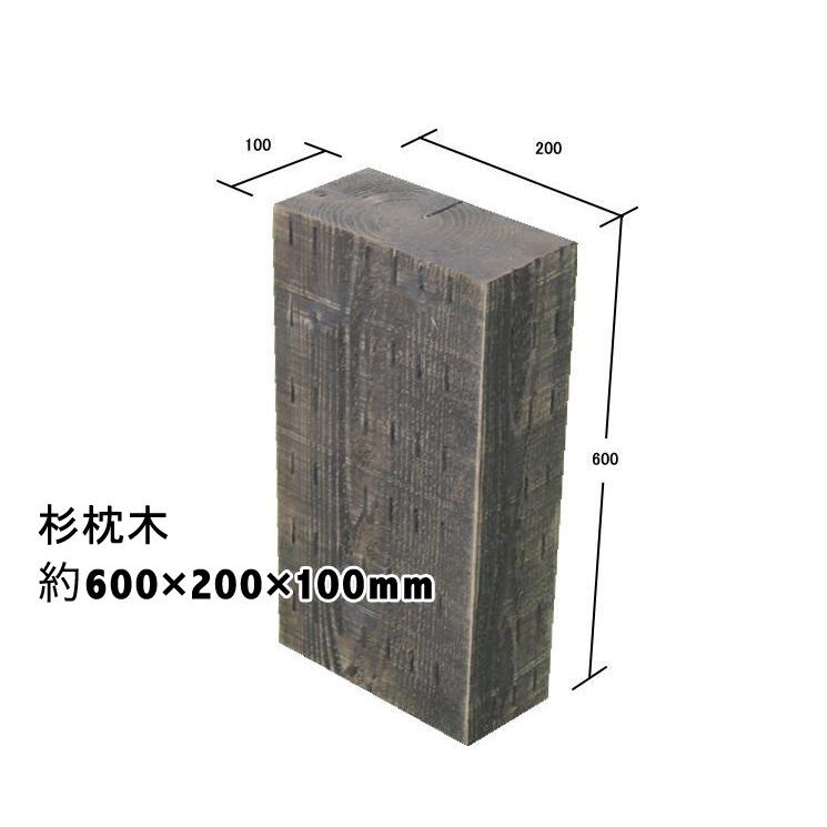 アンティーク中古風！新品なのに雰囲気　扱いやすい厚み10cm国産枕木　白蟻対策済　約600×約200×約100　選べる２色（チョコレート/ブラック）防腐防蟻処理済 |  | 01