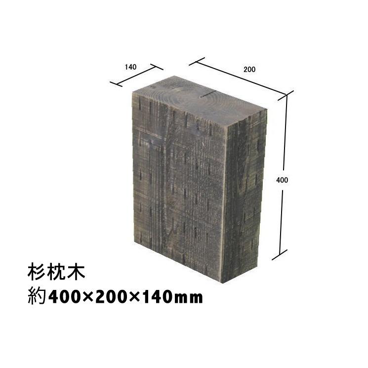新品なのにアンティーク感たっぷり中古風仕上げ！国産枕木☆白蟻対策済◎約400×約200×約140 選べる２色【チョコレート/ブラック】安心安全 防腐防蟻処理済　 |  | 01