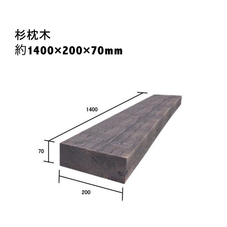薄い枕木　アプローチやデッキ風に！【中古風】で綺麗なのにアンティークな風合い◎耐朽年数約20年白蟻対策済 約1400×約200×約70ｍｍ 花壇枠/ステップ/土留 |  | 01