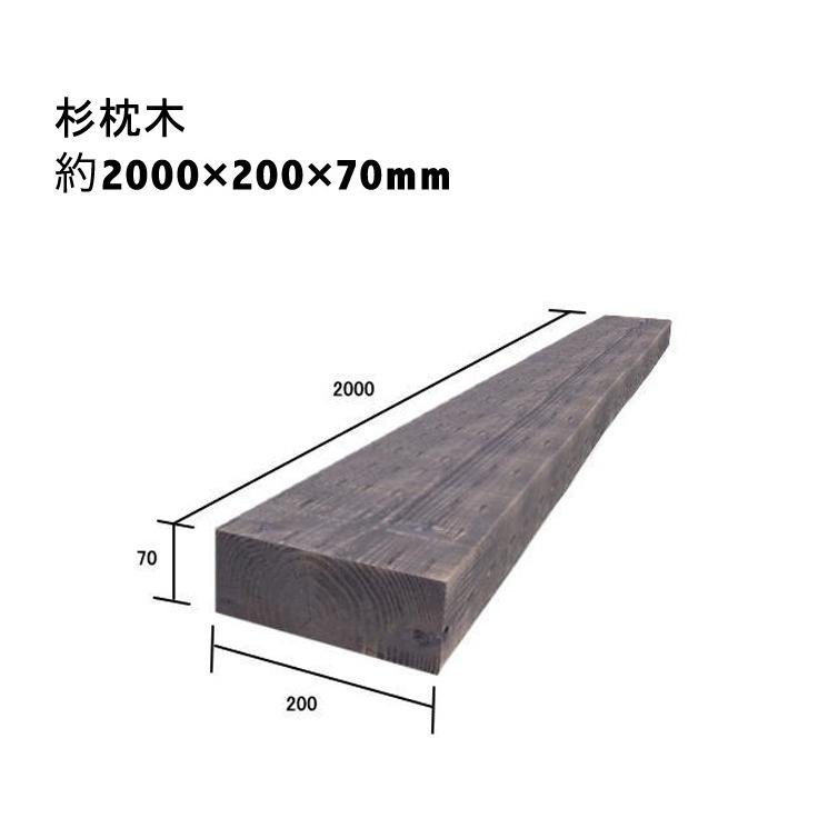 薄い枕木　アプローチやデッキ風に！【中古風】で綺麗なのにアンティークな風合い◎耐朽年数約20年白蟻対策済 約2000×約200×約70ｍｍ 花壇枠/ステップ/土留 |  | 01
