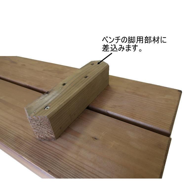 （ベンチセット品ーＬタイプ）長さ約1200ｍｍ×奥行約330ｍｍ×高さ約355ｍｍ：多機能プランターはっちBOXシリーズ（2〜3人掛けベンチ/ベンチ/盆栽棚/木製） |  | 08