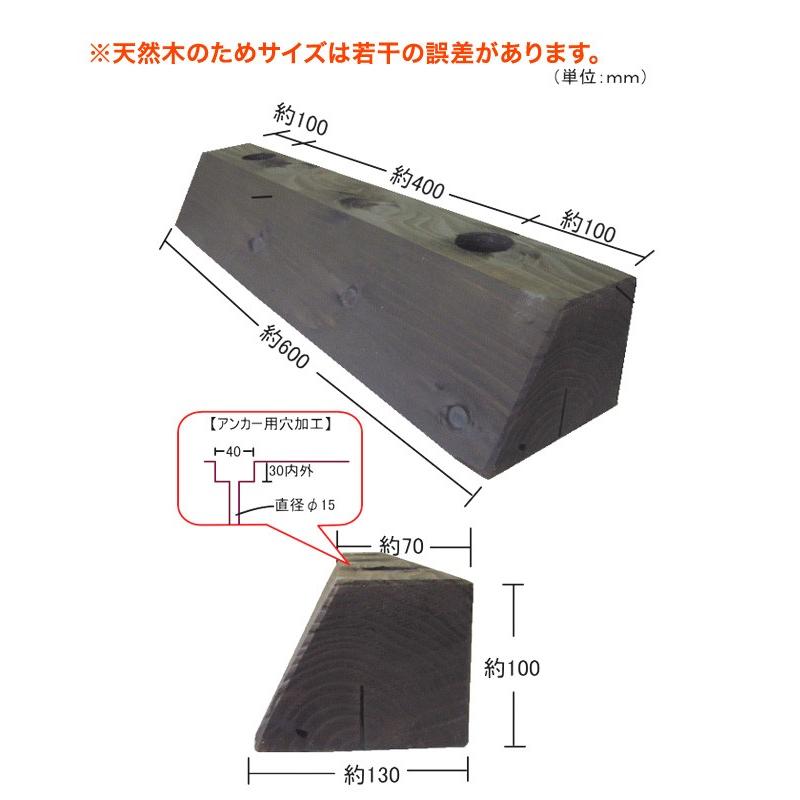 カーストッパー（国産杉・防腐防蟻処理済品）幅約600×高さ約100×奥行約130（２本セット）（駐車場/車止め/木製/エコ/国産/杉/ACQ/防腐処理/ガレージ） |  | 03