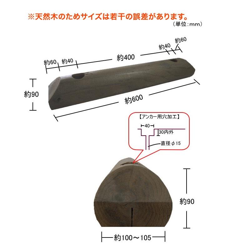 カーストッパー（国産杉材・防腐防蟻処理済品）幅約600×高さ約90×奥行約120（２本セット）（駐車場/木製/車止め/国産/杉/ACQ/エコ/丸棒/オリジナル） |  | 03