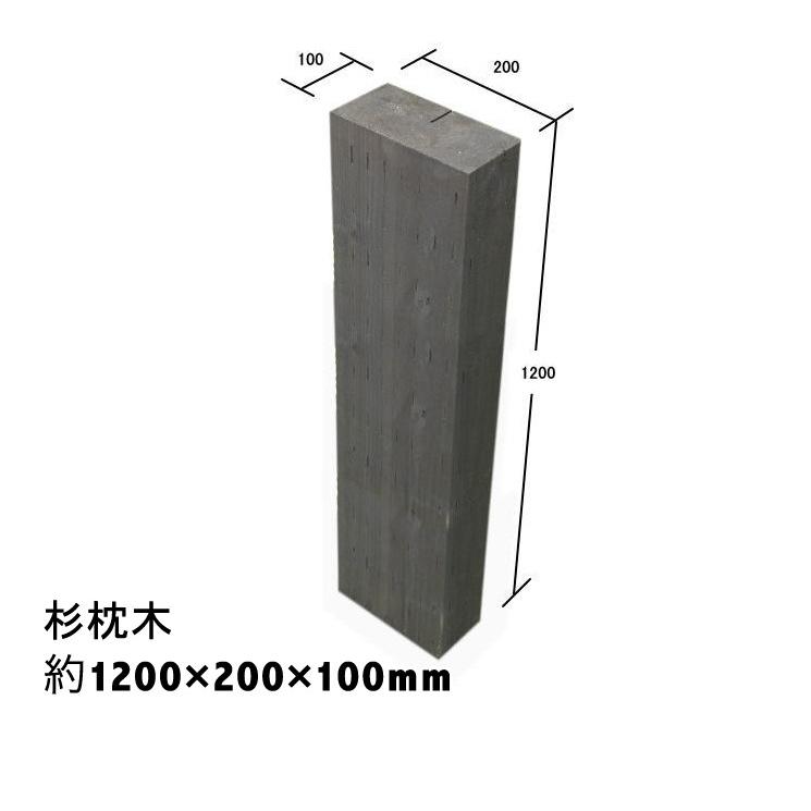 設置するなら天然木！国産枕木　厚み10cmは扱いやすさが好評です！白アリ対策済　約1200×約200×約100　選べる２色（チョコレート/ブラック）防腐防蟻処理済品 |  | 01