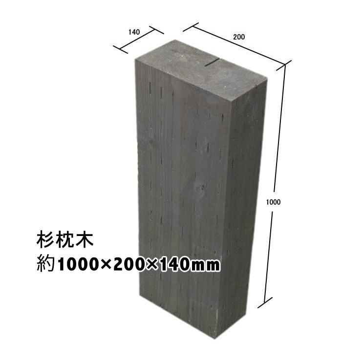 見栄え抜群！国産枕木☆白アリ対策済◎設置するなら天然木！約1000×約200×約140　選べる２色【チョコレート/ブラック】安心安全 防腐防蟻処理済品 |  | 01