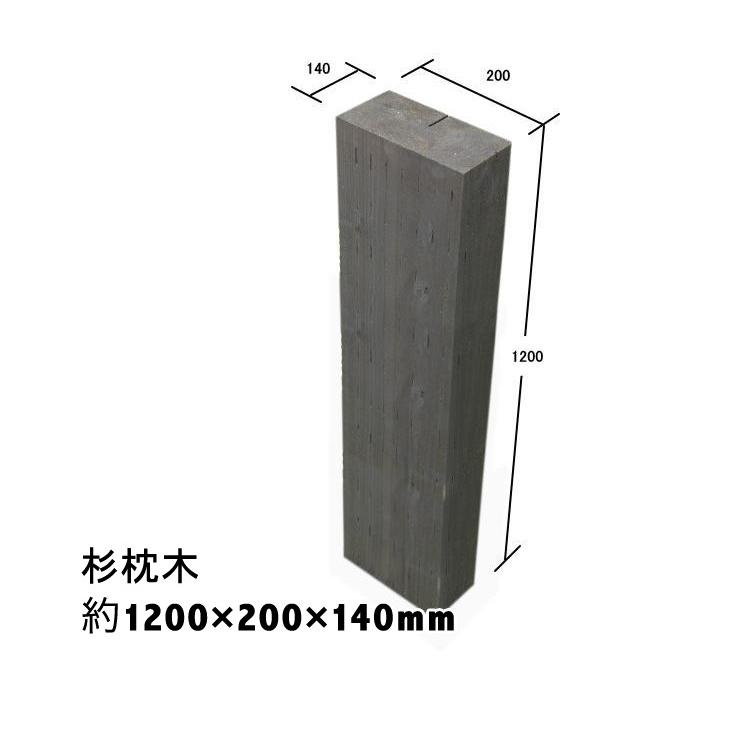 見栄え抜群！国産枕木☆白アリ対策済◎設置するなら天然木！約1200×約200×約140　選べる２色【チョコレート/ブラック】安心安全 防腐防蟻処理済品 |  | 01