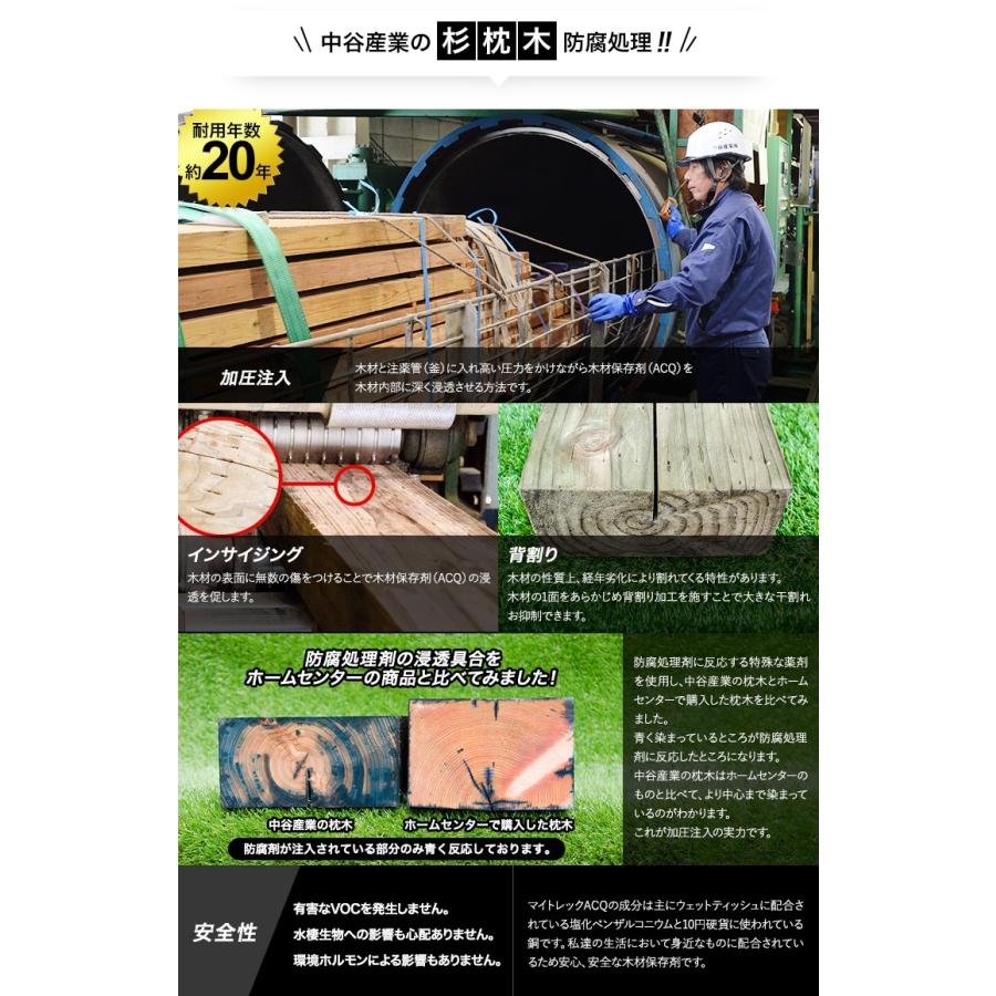 見栄え抜群！国産枕木☆白アリ対策済◎設置するなら天然木！約2000×約200×約140　選べる２色【チョコレート/ブラック】安心安全 防腐防蟻処理済品 |  | 03