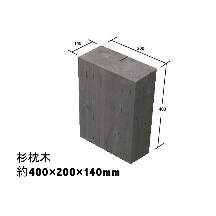 見栄え抜群！国産枕木☆白アリ対策済◎設置するなら天然木！約400×約200×約140　選べる２色【チョコレート/ブラック】安心安全 防腐防蟻処理済品 |  | 01