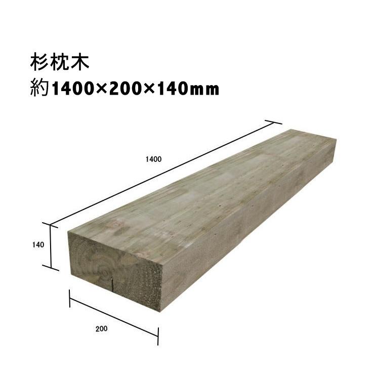 枕木　ナチュラル仕上げ　約1400×約200×約140　【枕木/アプローチ/花壇/車止/土留/縁石/菜園/花壇/枠/階段/ステップ/敷石/縁木】 |  | 01