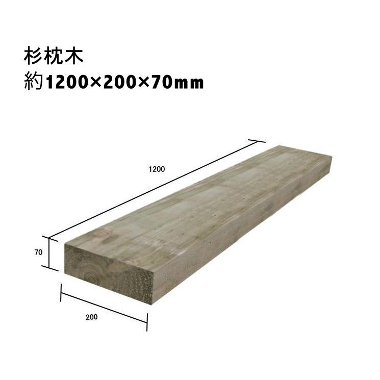 薄い枕木　自然に馴染む色味が人気！上から塗装可能　アプローチやデッキ風仕にも！耐朽年数約20年　白蟻対策済　約1200×約200×約70　花壇枠/ステップ/土留 |  | 01