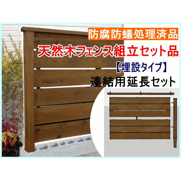 木製フェンス・ウッドフェンス・目隠しフェンス・ボーダーフェンス・横貼フェンス（組立品）（セット商品）（埋設タイプ）連結用延長セット | 
