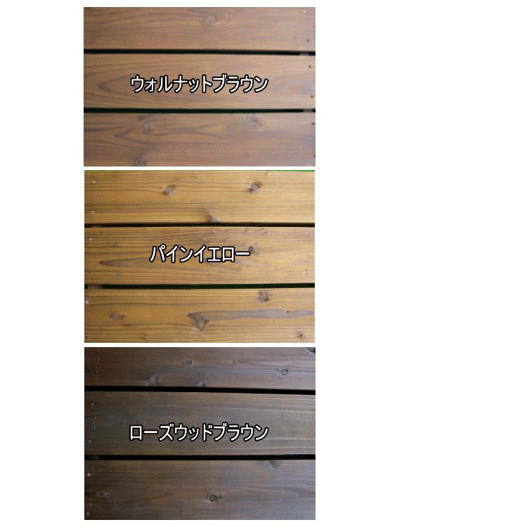 木製フェンス・ウッドフェンス・目隠しフェンス・ボーダーフェンス・横貼フェンス（組立品）（セット商品）（埋設タイプ）連結用延長セット |  | 02