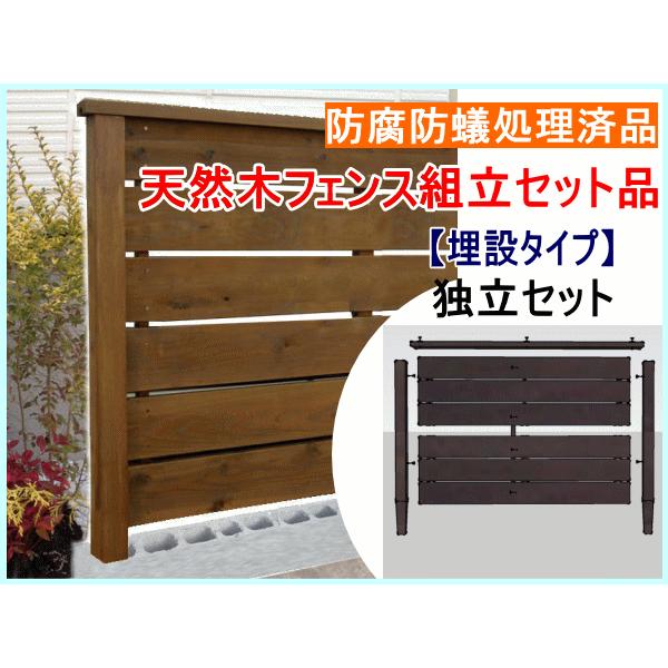 木製フェンス・ウッドフェンス・目隠しフェンス・ボーダーフェンス・横貼フェンス（組立品）（セット商品）（埋設タイプ）独立セット | 