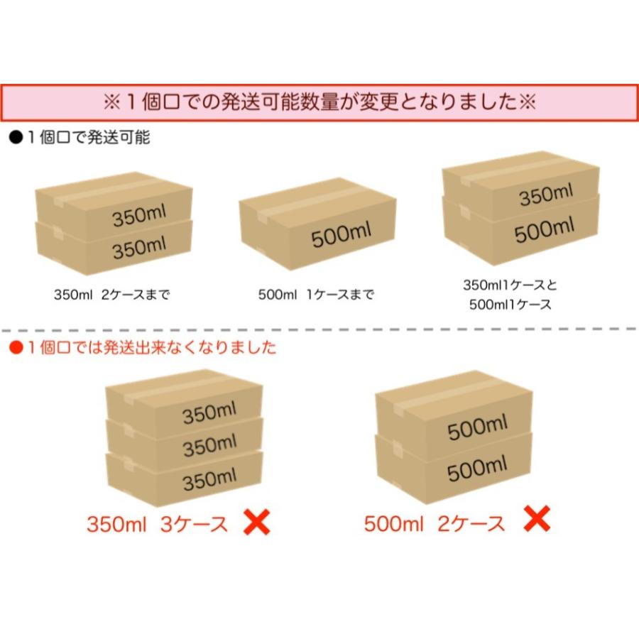 ビール類　発泡酒　サントリー　新ジャンル　 金麦 500ml 1ケース(24本入り)