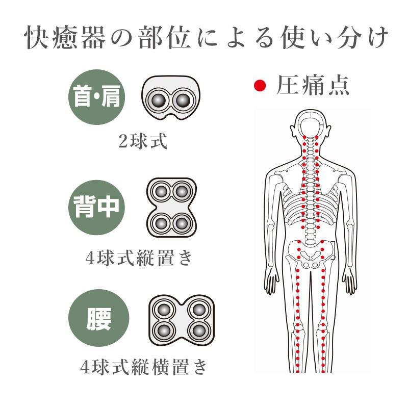 中山式快癒器 父の日 2024 ツボ押しグッズ つぼ押し 足裏 マッサージ器 肩こり 腰痛 首 中山式 magicoミュー2・4球式セット シルバー ピンク ギフト グッズ｜nakayama-shiki｜10