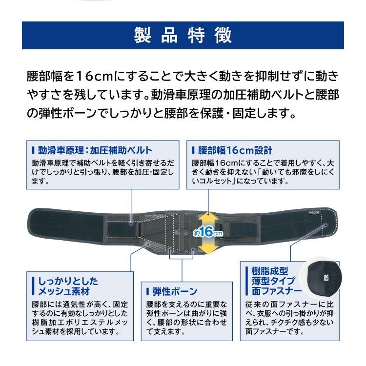 中山式 ボディフレーム 腰用ハード 16cm 日本製 医療メーカー 腰痛