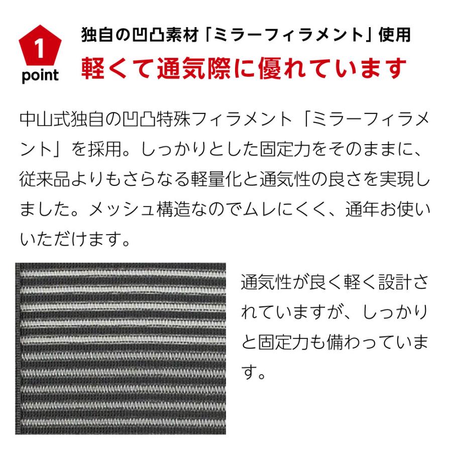 中山式 【整形外科医監修】 Dr.magico 腰椎コルセット スタンダードPro