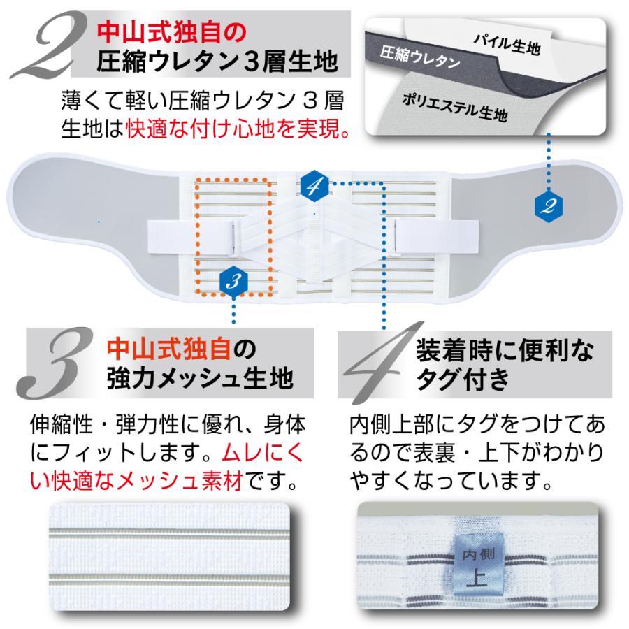 中山式 腰椎医学コルセット 滑車式標準タイプ 20cm 医療メーカー 公式