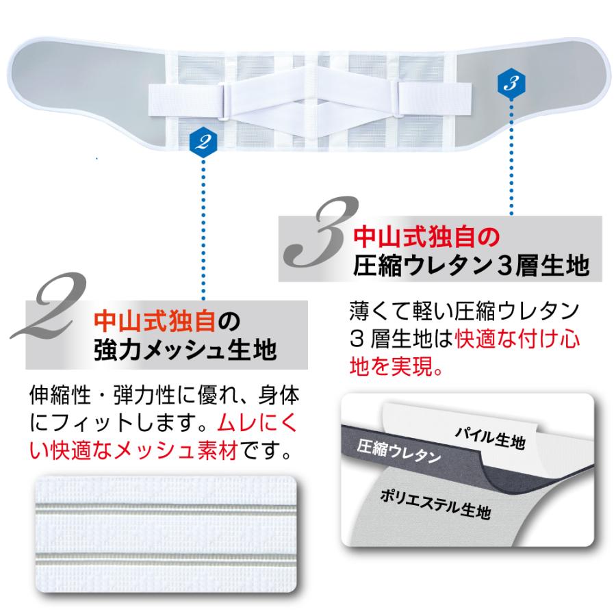 中山式 腰椎医学コルセット 滑車式スリムライト 16cm 医療メーカー