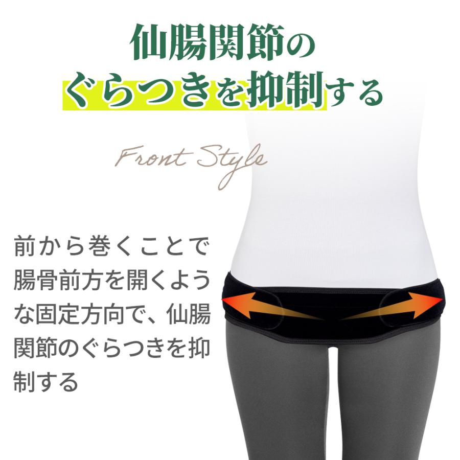 中山式 W整形外科医共同開発 骨盤サポーター 大転子 股関節