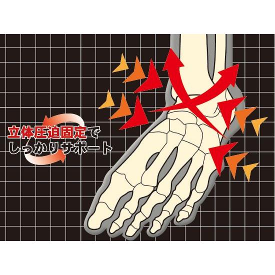 中山式 足首用医学固定帯メッシュ 日本製 医療メーカー 公式 足首
