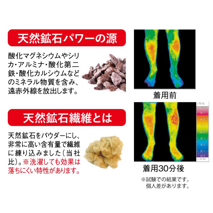 遠赤外線 天然鉱石繊維 オーラ岩盤浴 足首手首サポーター 日本製 蓄熱