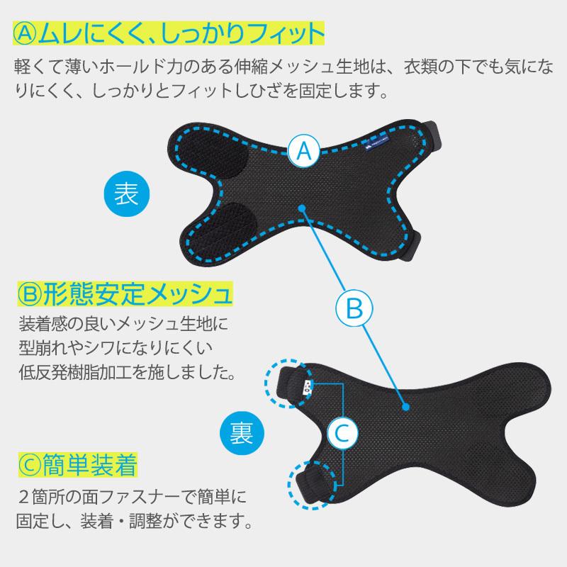 整形外科医監修 中山式 magicoLabo ひざサポーターしっかりフィット