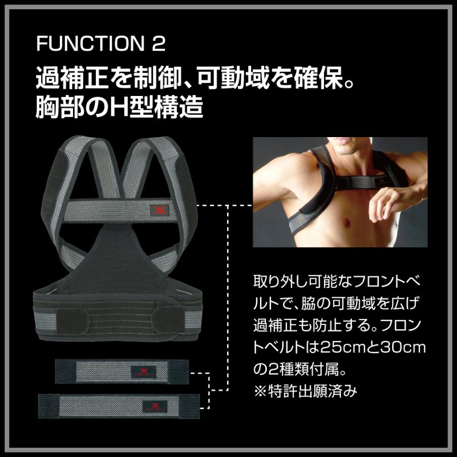 中山式 整形外科医監修 猫背ベルト 猫背サポーター 姿勢
