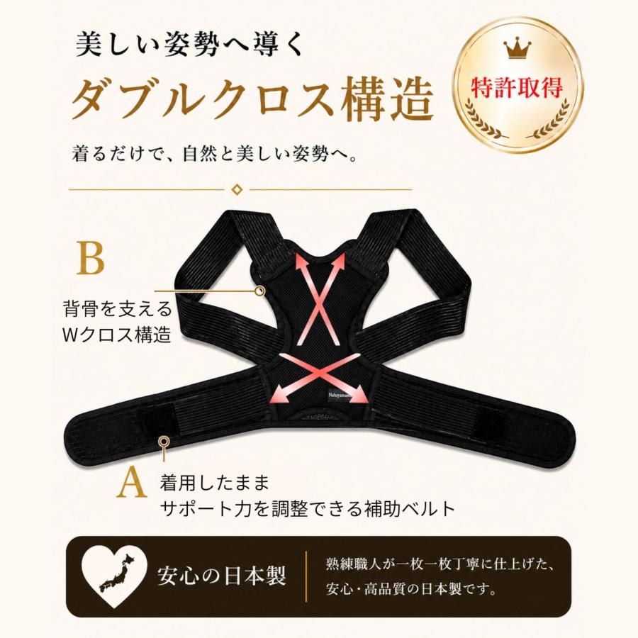 中山式 姿勢サポーター 猫背矯正ベルト 姿勢矯正ベルト 矯正 美姿勢