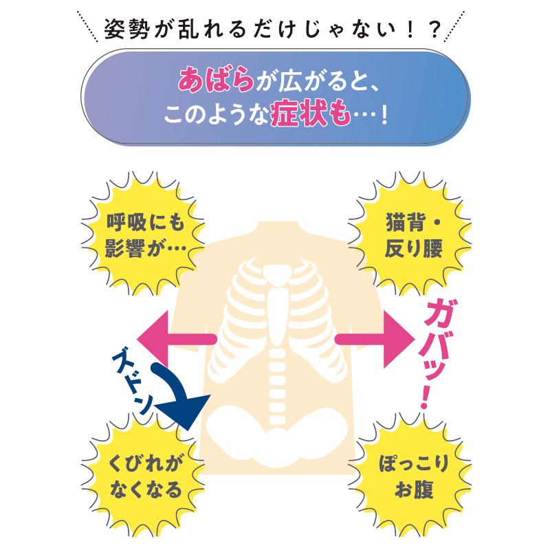 中山式 ＼TVで紹介されました／ 中山式 magico あばら姿勢サポーター