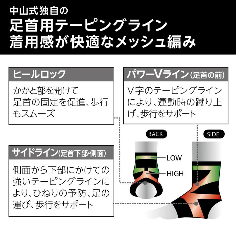 整形外科医監修 中山式 マジコスポルト アンクルパワースリーブ 足首用