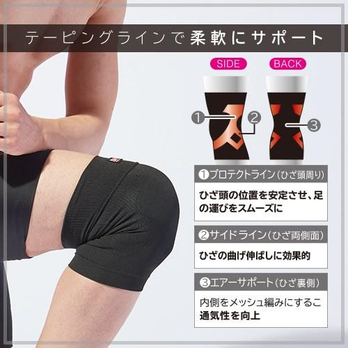 整形外科医監修】 中山式 Dr.magico ひざ用 スリーブサポーター 日本製