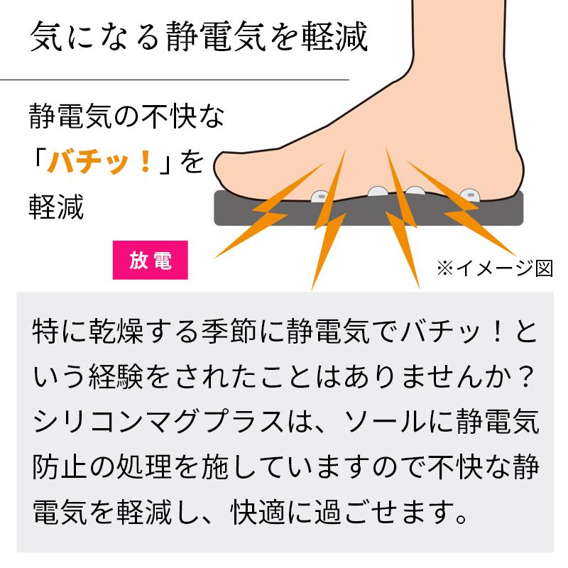 健康サンダル シリコンマグ プラス 医療機器 磁石 磁気 血行促進 指圧